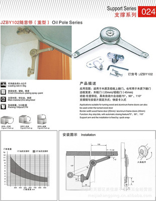 【五金配件_随意停(重型)海福乐品牌-翻门五金】价格,厂家,图片,其他家具橱柜五金,长沙市芙蓉区美佳康平橱柜五金经营部-